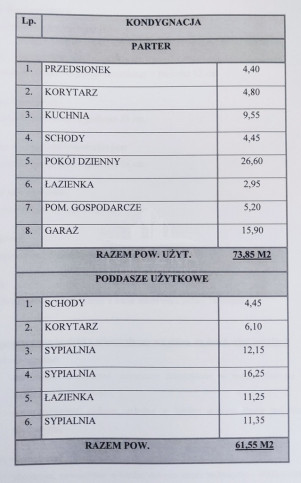 Dom Sprzedaż Mierzyn 16