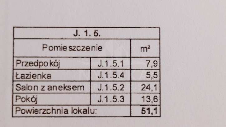 Mieszkanie Sprzedaż Szczecin Gumieńce Barbakan 18