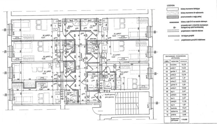 Mieszkanie Sprzedaż Szczecin Centrum Gabriela Narutowicza 8