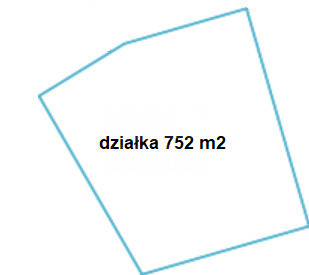 Działka Sprzedaż Dobra 7