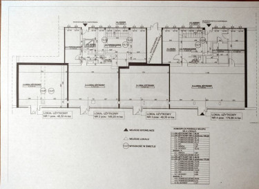Lokal Sprzedaż Szczecin Centrum