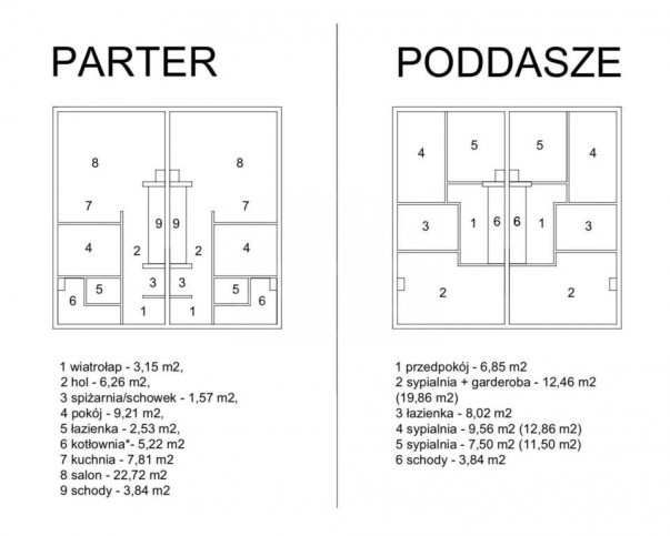 Dom Sprzedaż Grzędzice 5